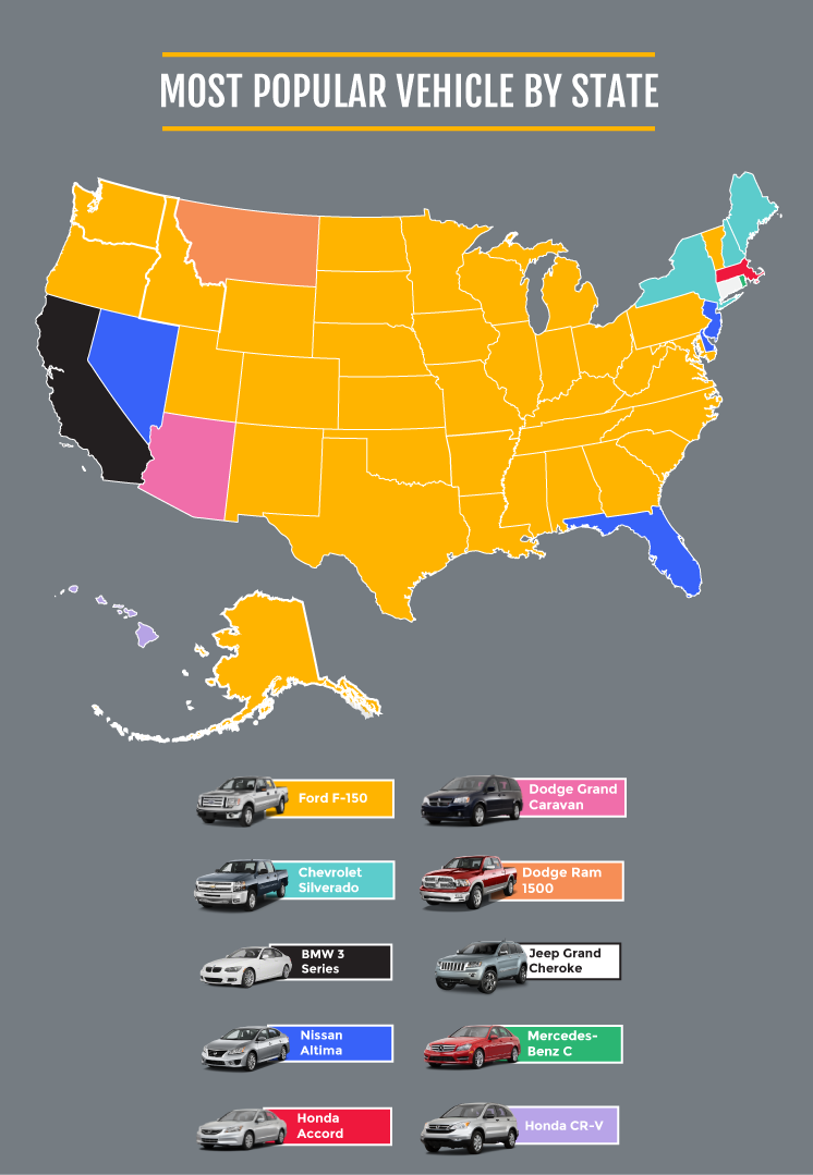 gas sex dating the most popular usa